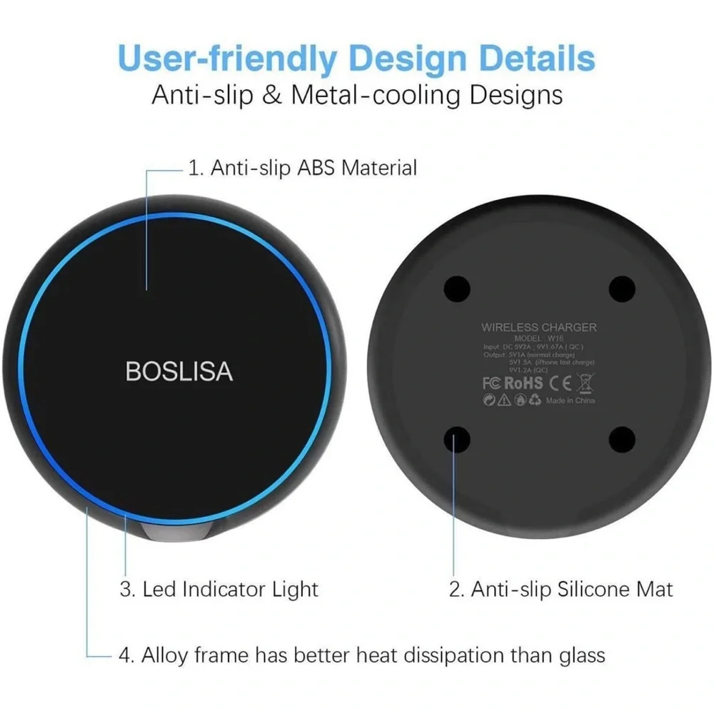 Wireless Charging Pad, 15W Max Fast Wireless Charging (No AC Adapter)